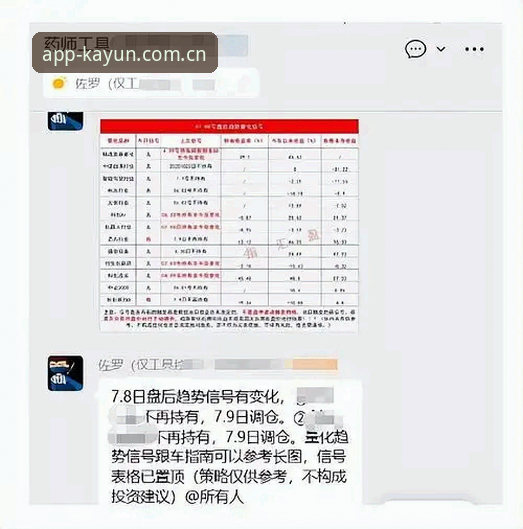 Kaiyun竞猜平台热门玩法全面评测：从实战角度拆解高胜率策略
