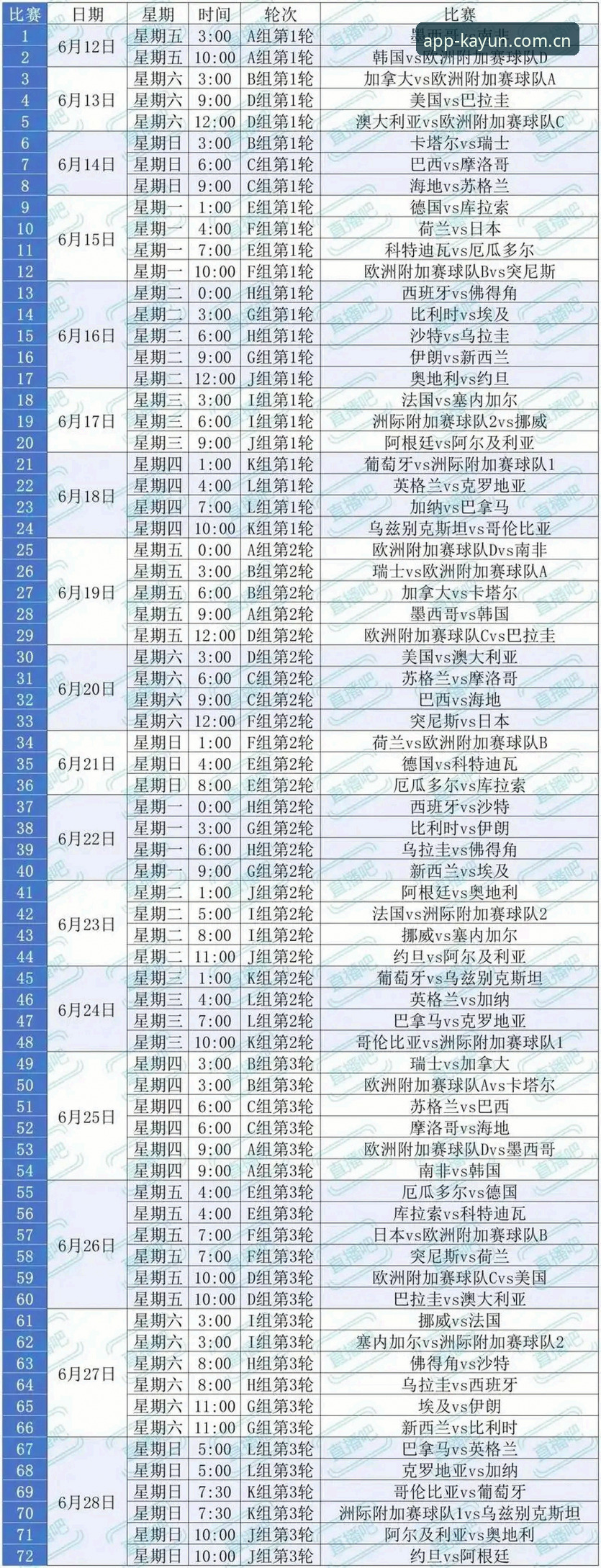世界杯观赛冷遇vs.球迷热情：签证危机如何重塑美国本土赛事体验