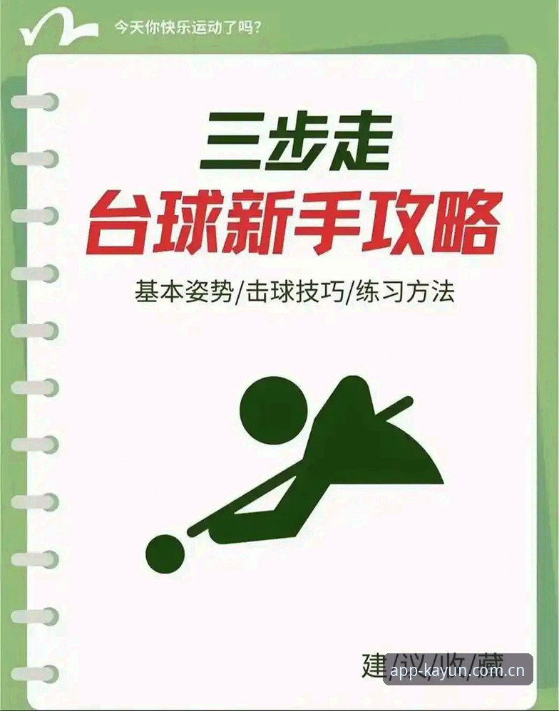 如何通过kaiyun指尖娱乐快速上手体育竞猜？新手必看的5个实用技巧